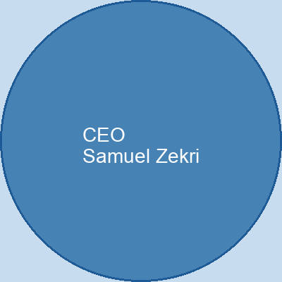 Samuel Zekri, CEO